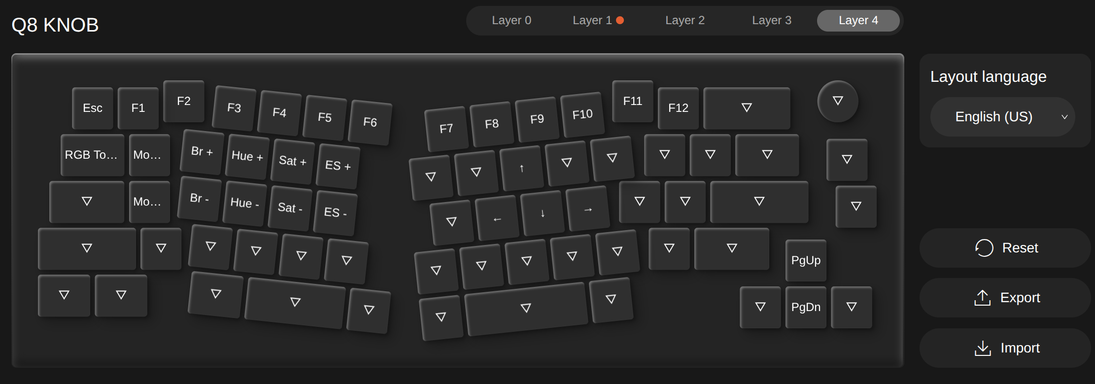 Layer 2